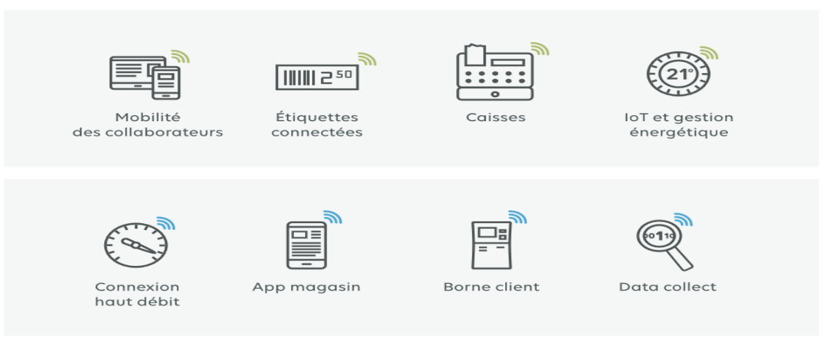 image-retail-distribution